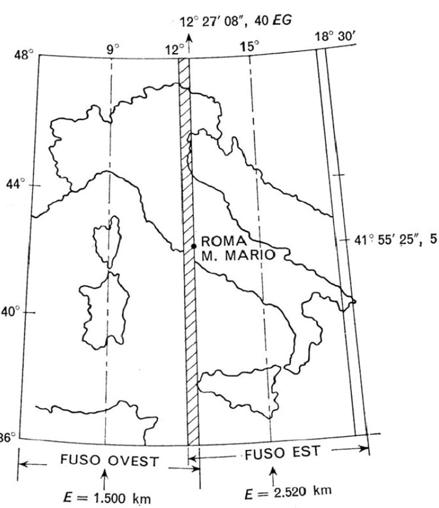 Leggere e Disegnare una Carta